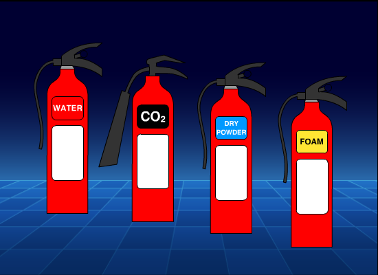 Online Fire Safety Training | Differences in Fire Extinguishers