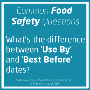 What's the difference between Use By and Best Before dates?