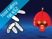 Food Poisoning Training Bundle KS2