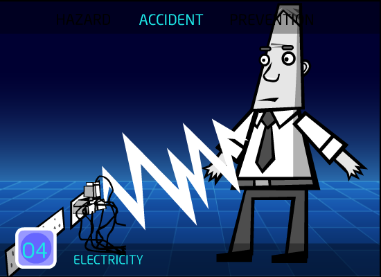 Health and Safety | Electricity is one of the many hazards covered