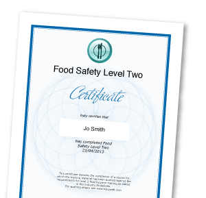 Food Hygiene Certificate